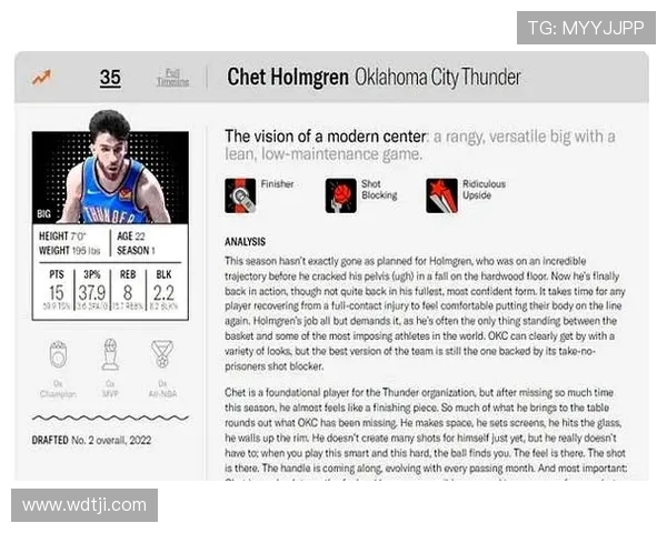 切特霍姆格伦的崛起之路：从大学篮球到NBA新星的成长历程